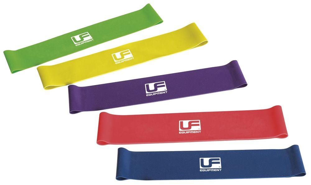 Urban Fitness Resistance Band Loop 12 Inch (Single)